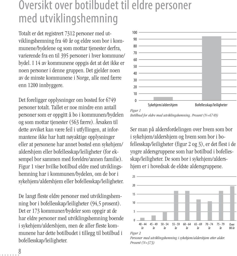 Det gjelder noen av de minste kommunene i Norge, alle med færre enn 1200 innbyggere. Det foreligger opplysninger om bosted for 6749 personer totalt.