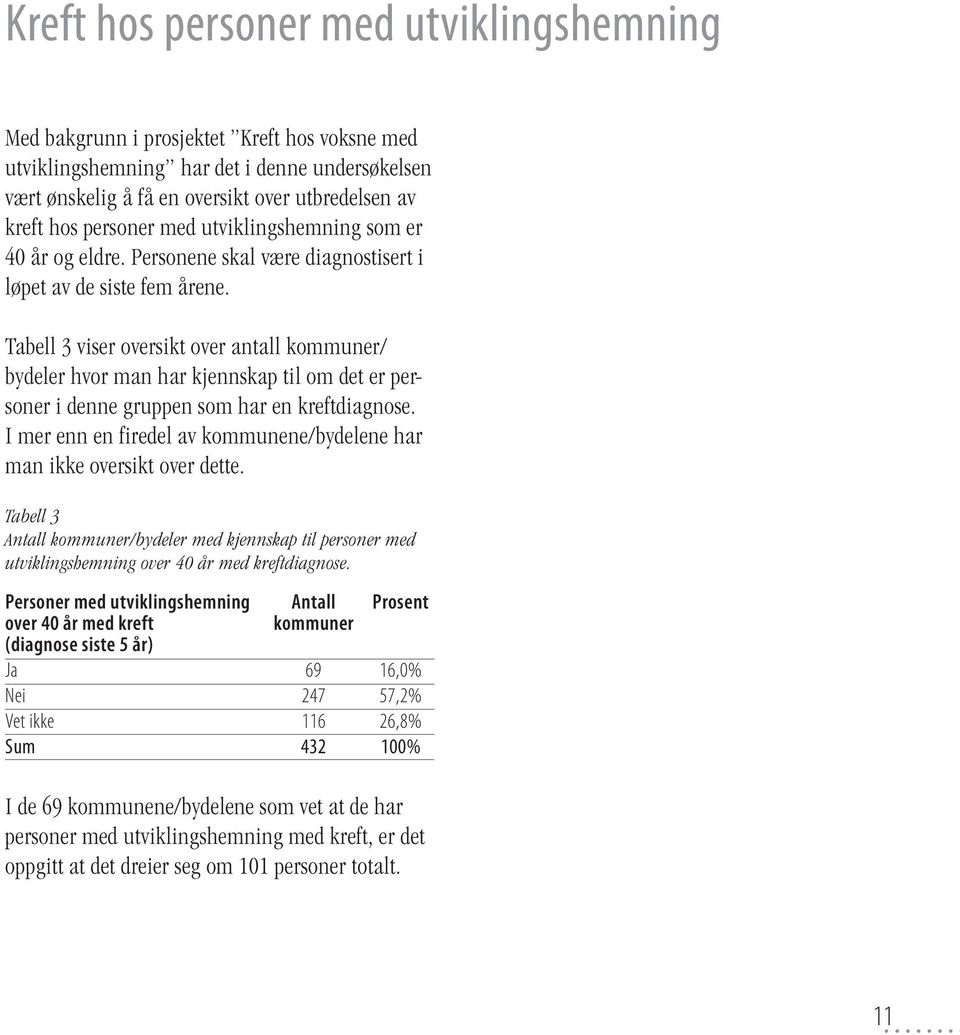 Tabell 3 viser oversikt over antall kommuner/ bydeler hvor man har kjennskap til om det er personer i denne gruppen som har en kreftdiagnose.