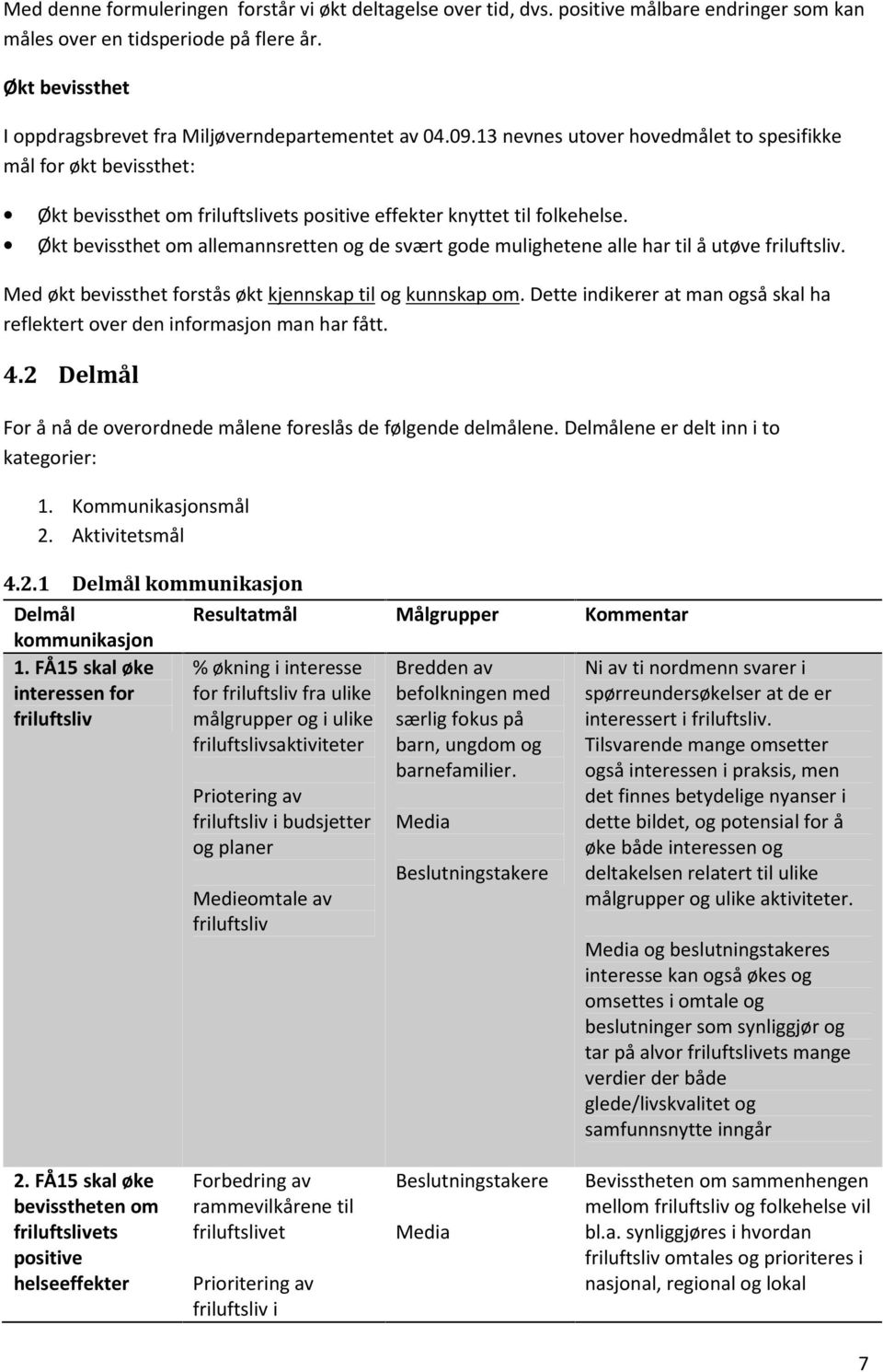 13 nevnes utover hovedmålet to spesifikke mål for økt bevissthet: Økt bevissthet om friluftslivets positive effekter knyttet til folkehelse.