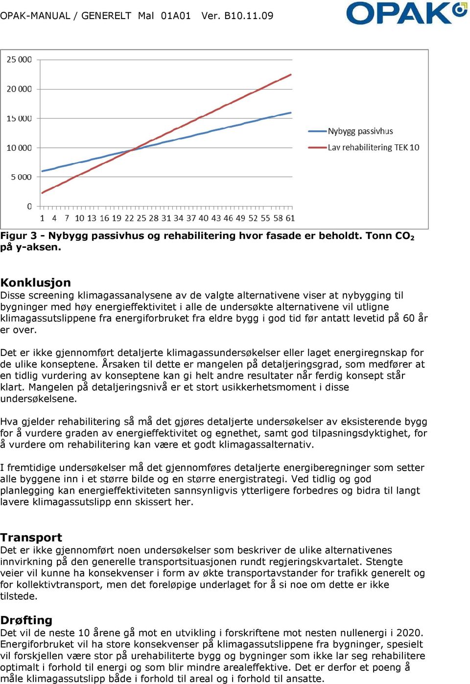 fra energiforbruket fra eldre bygg i god tid før antatt levetid på 60 år er over. Det er ikke gjennomført detaljerte klimagassundersøkelser eller laget energiregnskap for de ulike konseptene.