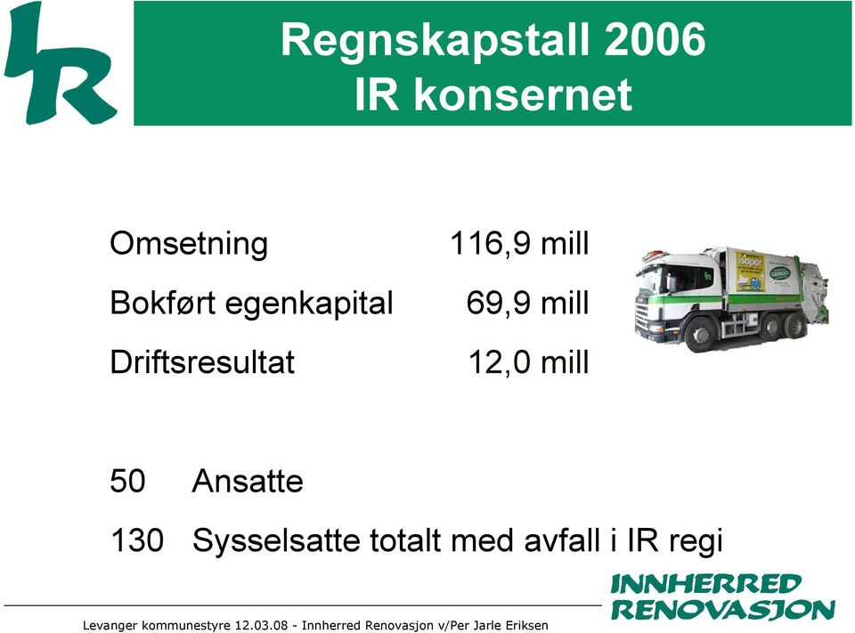 Driftsresultat 116,9 mill 69,9 mill 12,0