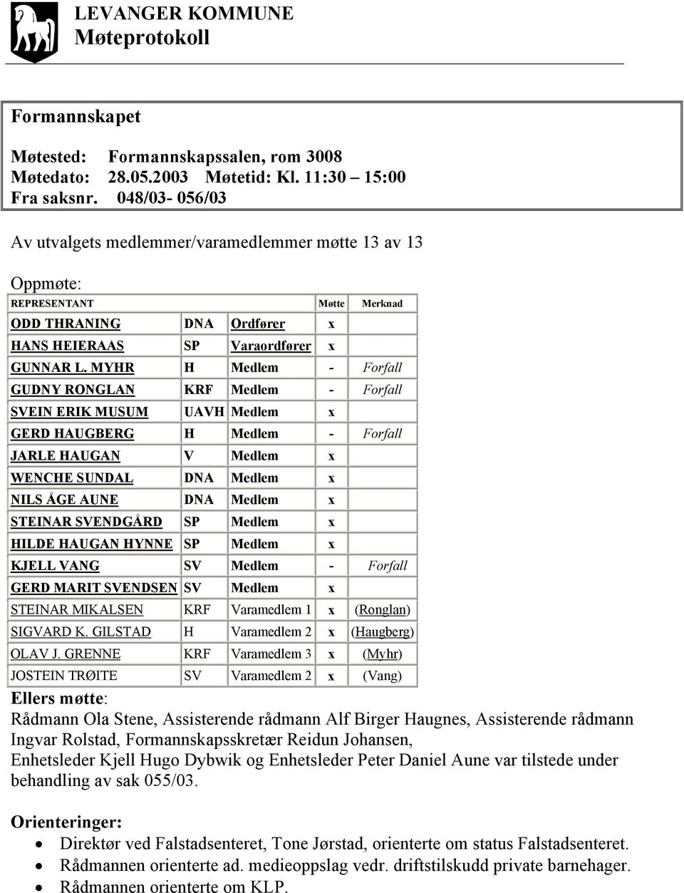 MYHR H Medlem - Forfall GUDNY RONGLAN KRF Medlem - Forfall SVEIN ERIK MUSUM UAVH Medlem x GERD HAUGBERG H Medlem - Forfall JARLE HAUGAN V Medlem x WENCHE SUNDAL DNA Medlem x NILS ÅGE AUNE DNA Medlem