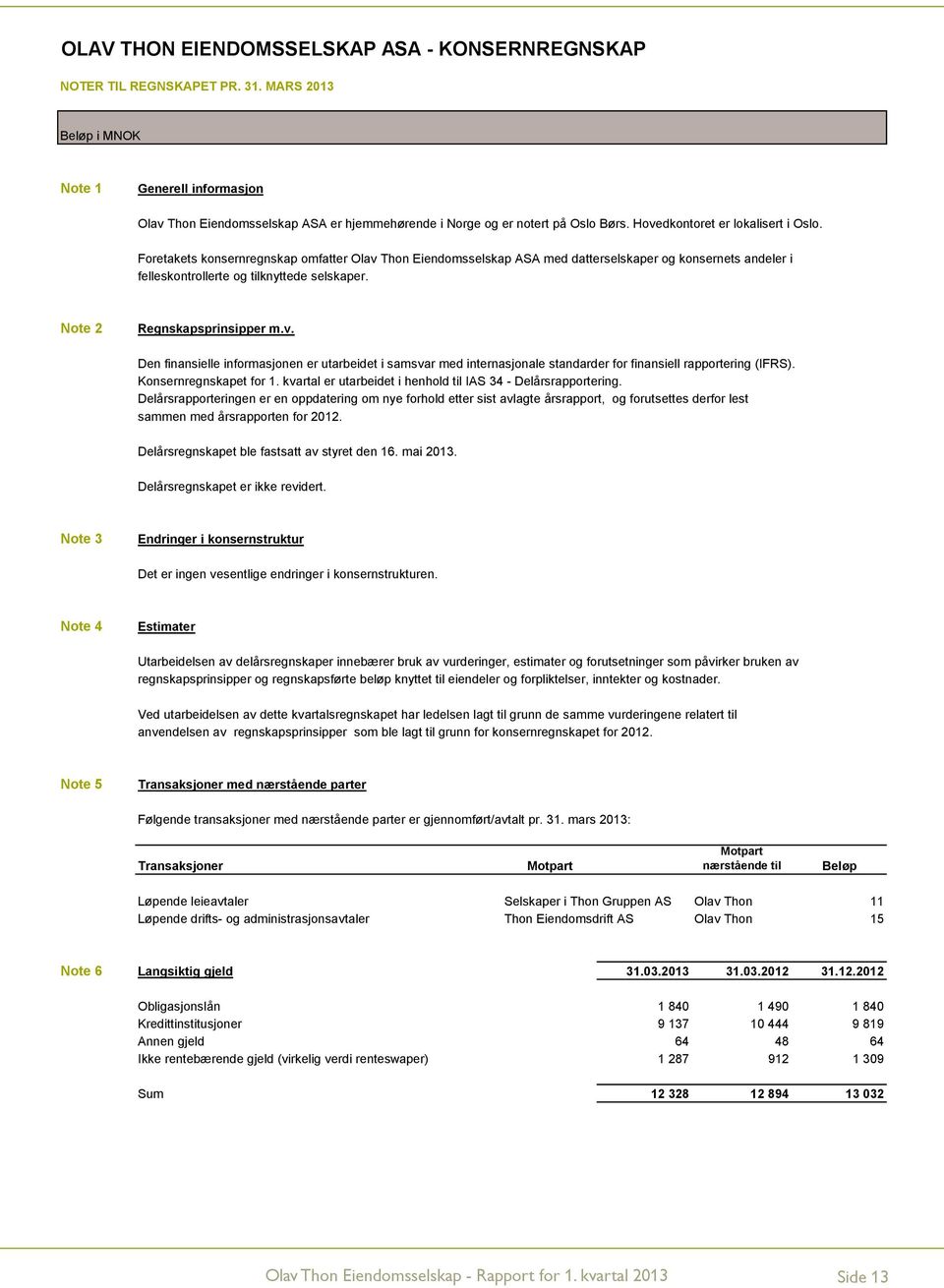 Foretakets konsernregnskap omfatter Olav Thon Eiendomsselskap ASA med datterselskaper og konsernets andeler i felleskontrollerte og tilknyttede selskaper. Note 2 Regnskapsprinsipper m.v. Den finansielle informasjonen er utarbeidet i samsvar med internasjonale standarder for finansiell rapportering (IFRS).