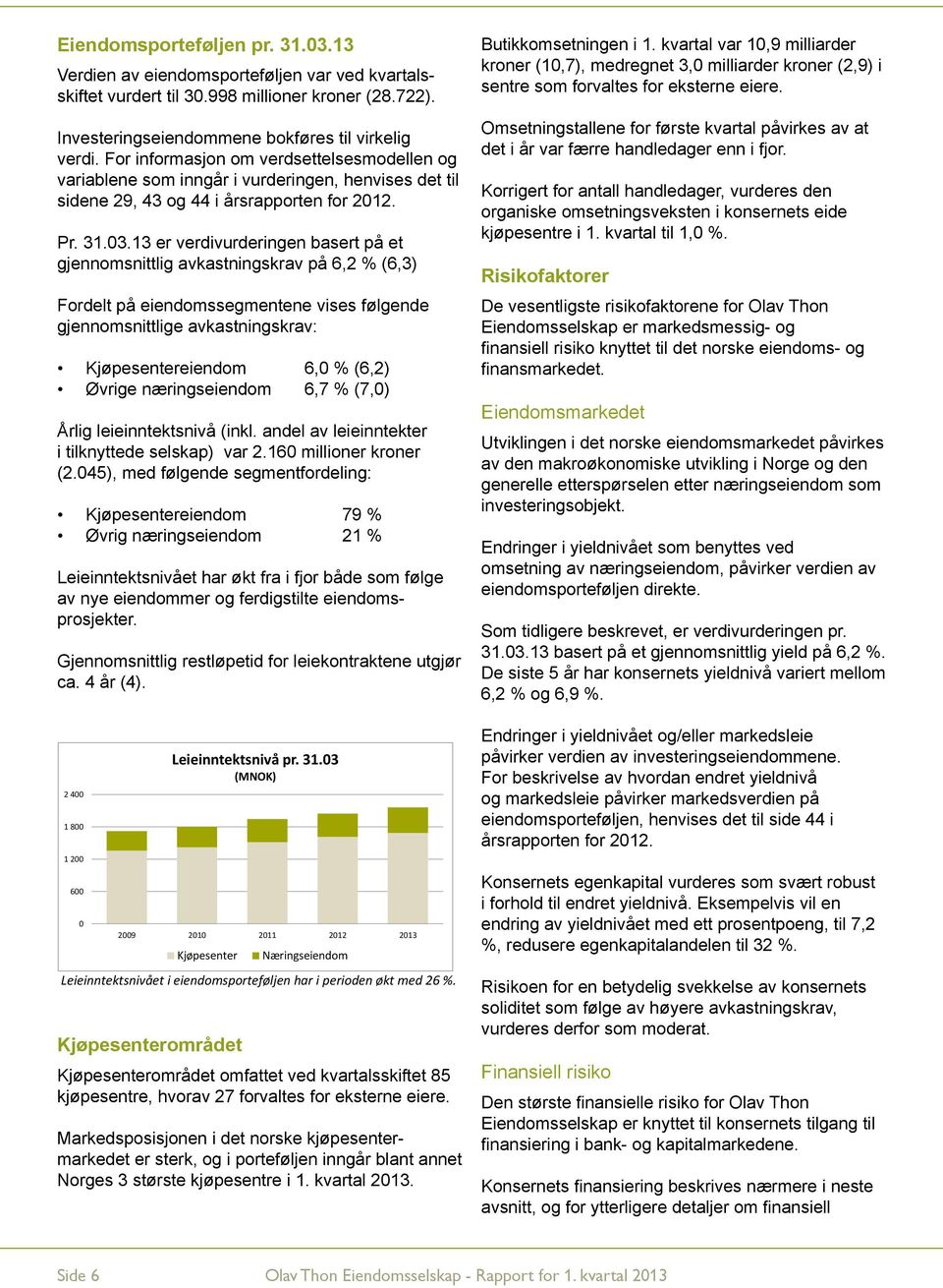 13 er verdivurderingen basert på et gjennomsnittlig avkastningskrav på 6,2 % (6,3) Fordelt på eiendomssegmentene vises følgende gjennomsnittlige avkastningskrav: Kjøpesentereiendom 6,0 % (6,2) Øvrige