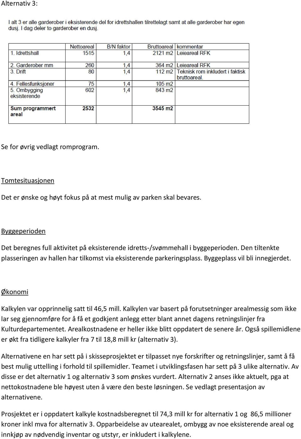 Byggeplass vil bli innegjerdet. Økonomi Kalkylen var opprinnelig satt til 46,5 mill.