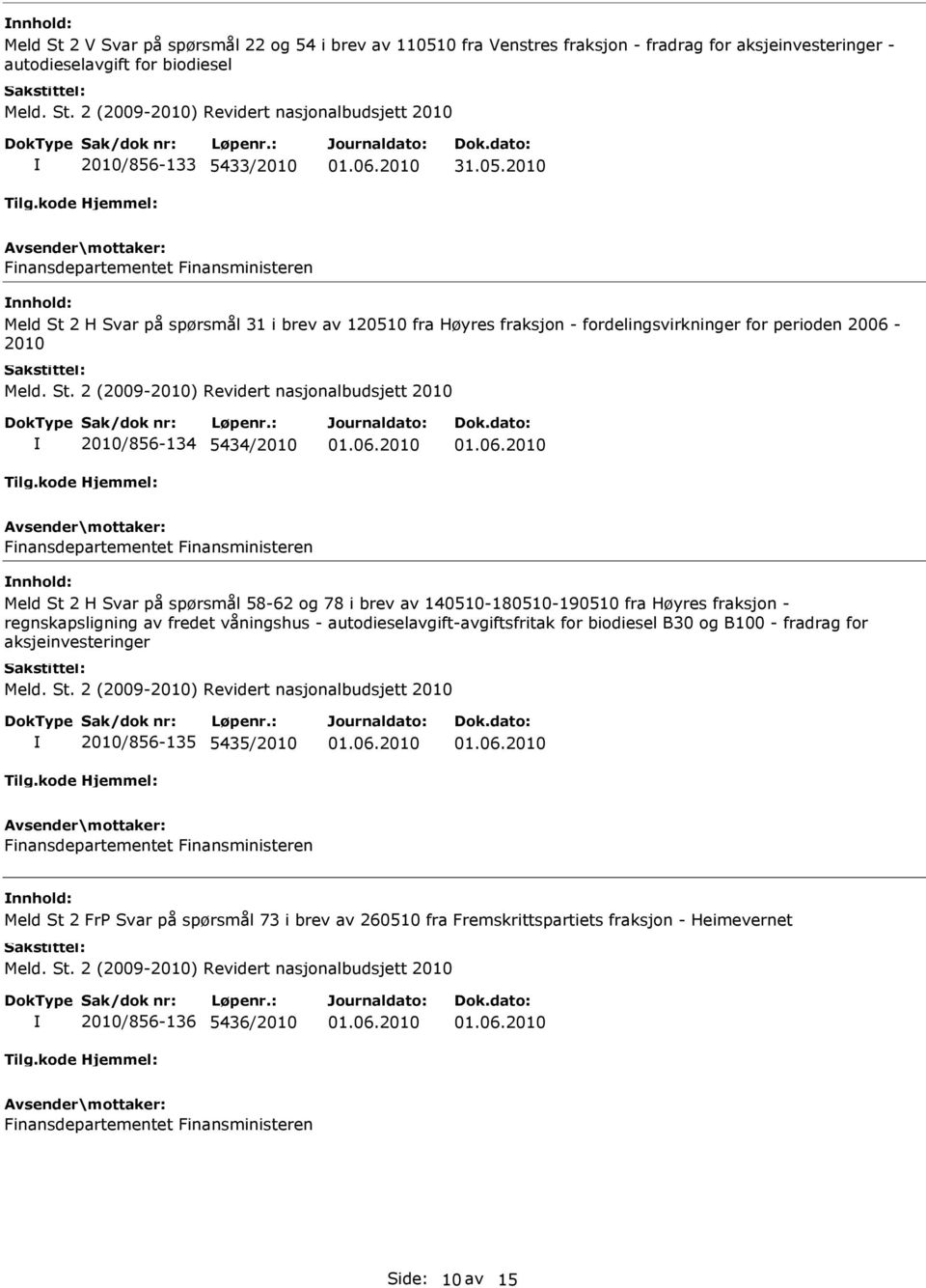 78 i brev av 140510-180510-190510 fra Høyres fraksjon - regnskapsligning av fredet våningshus - autodieselavgift-avgiftsfritak for biodiesel B30 og B100 - fradrag for
