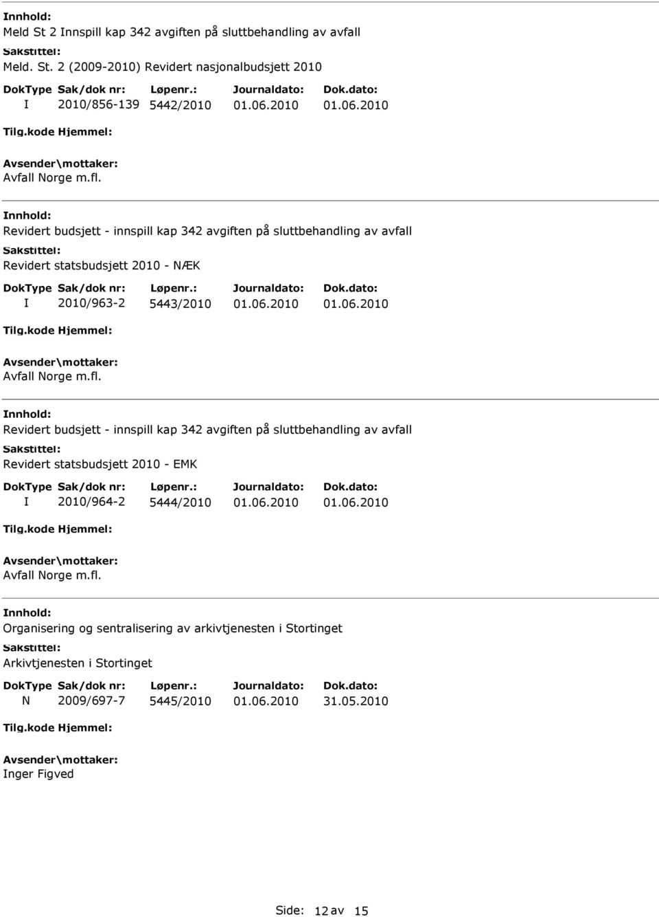 Avfall Norge m.fl.