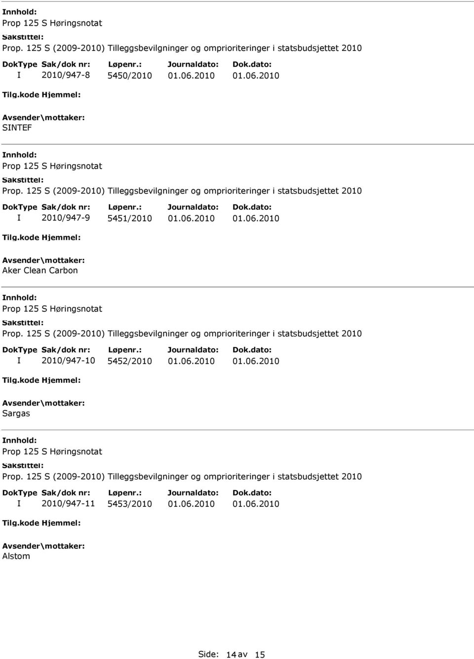 Prop 125 S Høringsnotat 2010/947-10 5452/2010 Sargas Prop