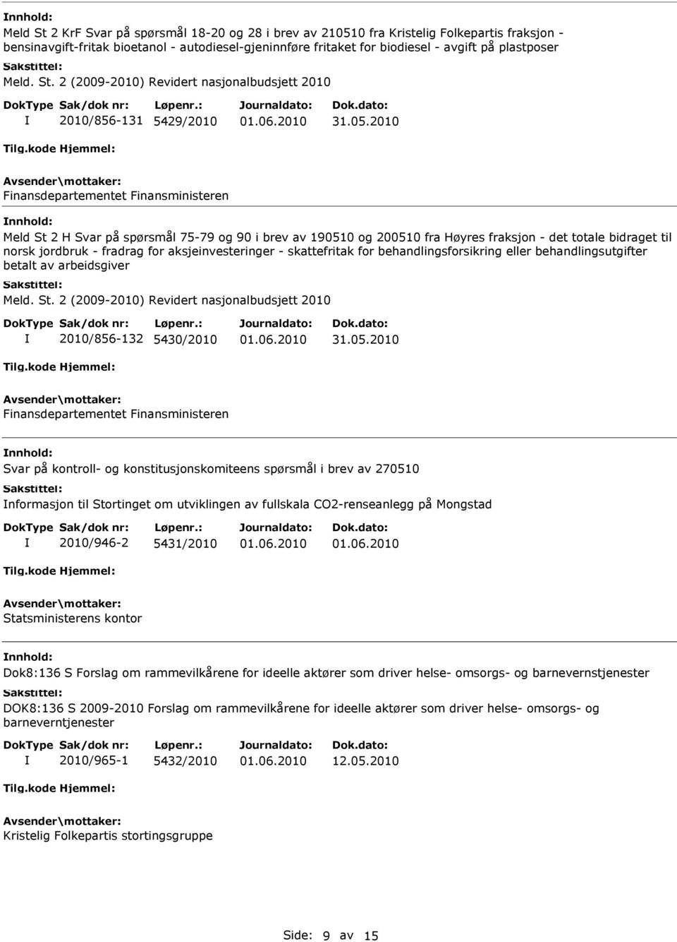 for behandlingsforsikring eller behandlingsutgifter betalt av arbeidsgiver 2010/856-132 5430/2010 Svar på kontroll- og konstitusjonskomiteens spørsmål i brev av 270510 nformasjon til Stortinget om