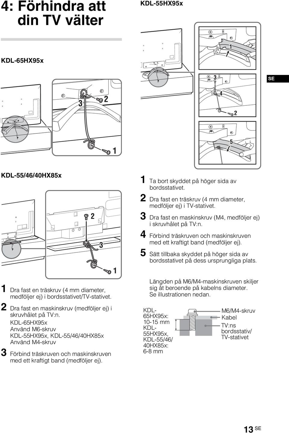 5 Sätt tillbaka skyddet på höger sida av bordsstativet på dess ursprungliga plats. 1 Dra fast en träskruv (4 mm diameter, medföljer ej) i bordsstativet/tv-stativet.