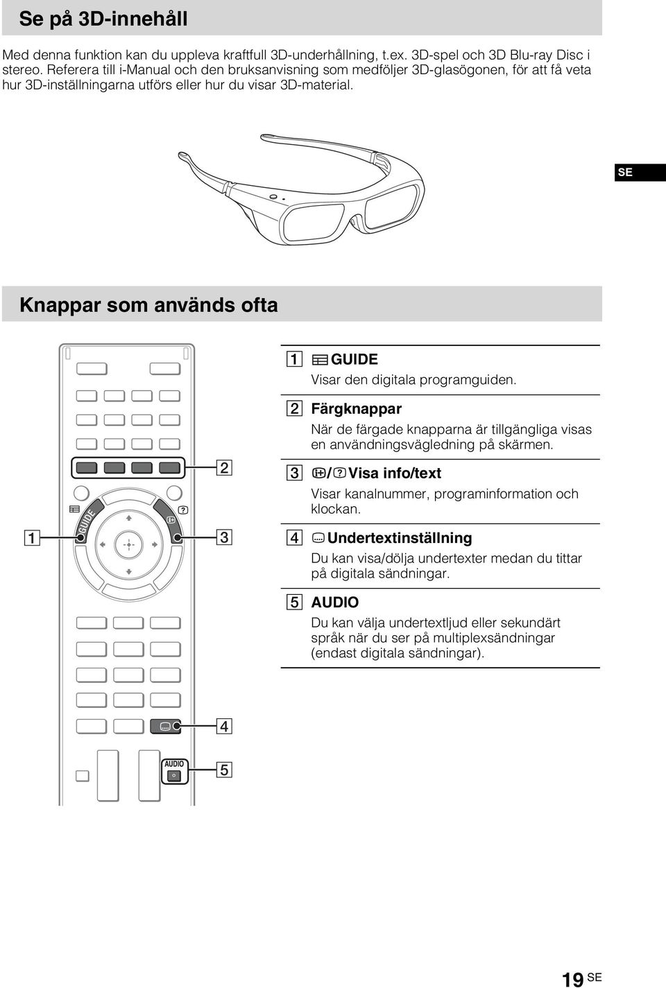 SE Knappar som används ofta 1 GUIDE Visar den digitala programguiden. 1 2 3 2 Färgknappar När de färgade knapparna är tillgängliga visas en användningsvägledning på skärmen.