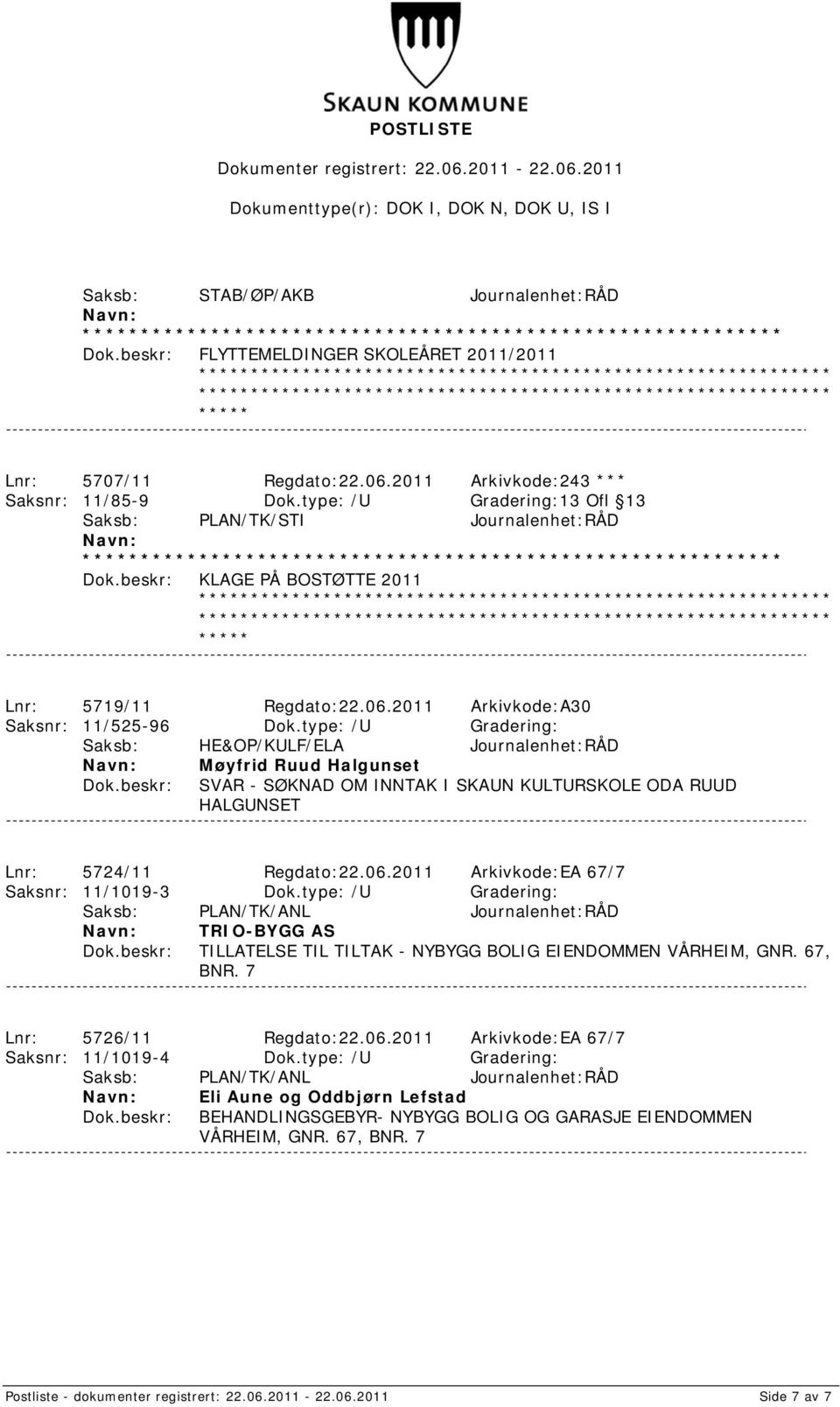 type: /U Gradering: Saksb: HE&OP/KULF/ELA Journalenhet:RÅD Møyfrid Ruud Halgunset SVAR - SØKNAD OM INNTAK I SKAUN KULTURSKOLE ODA RUUD HALGUNSET Lnr: 5724/11 Regdato:22.06.