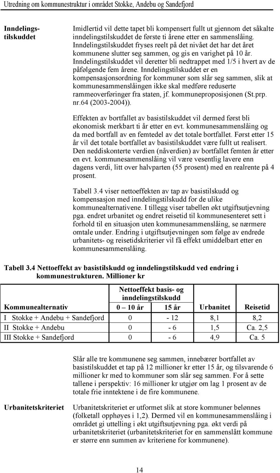 Inndelingstilskuddet vil deretter bli nedtrappet med 1/5 i hvert av de påfølgende fem årene.