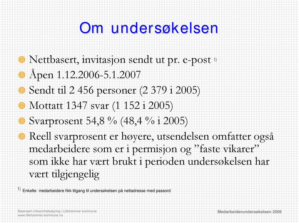 12.2006-5.1.2007 Sendt til 2 456 personer (2 379 i 2005) Mottatt 1347 svar (1 152 i 2005) Svarprosent 54,8 %