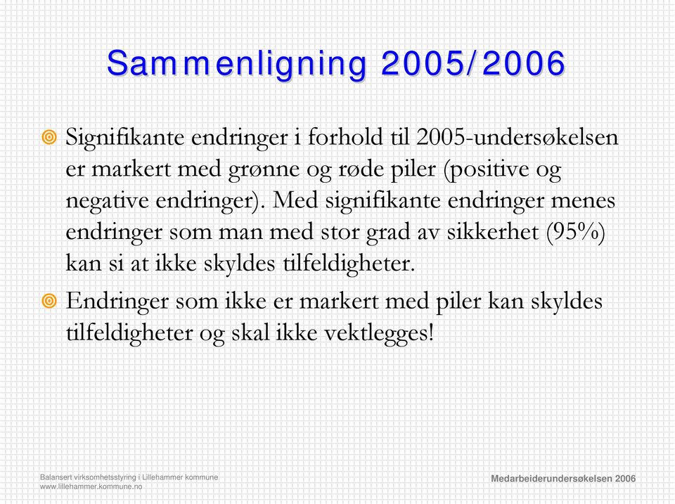 Med signifikante endringer menes endringer som man med stor grad av sikkerhet (95%) kan si