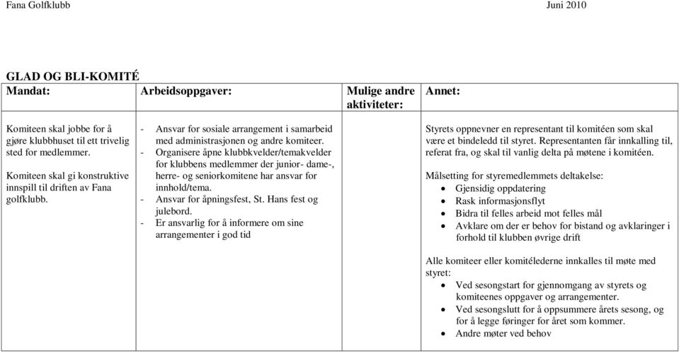 - Er ansvarlig for å informere om sine arrangementer i god tid Styrets oppnevner en representant til komitéen som skal være et bindeledd til styret.