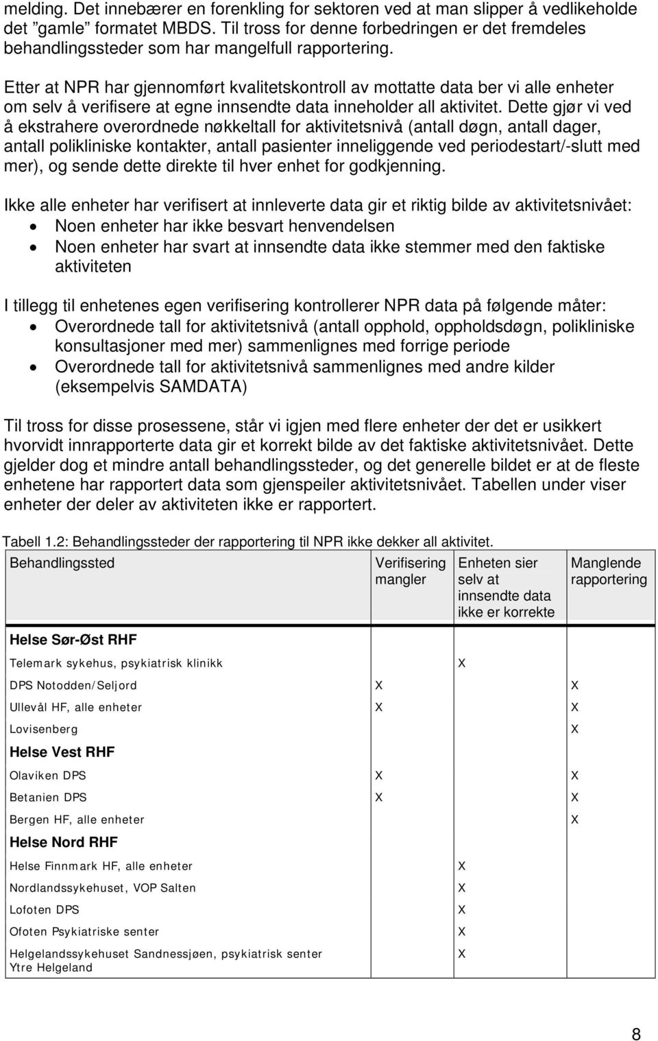 Etter at NPR har gjennomført kvalitetskontroll av mottatte data ber vi alle enheter om selv å verifisere at egne innsendte data inneholder all aktivitet.