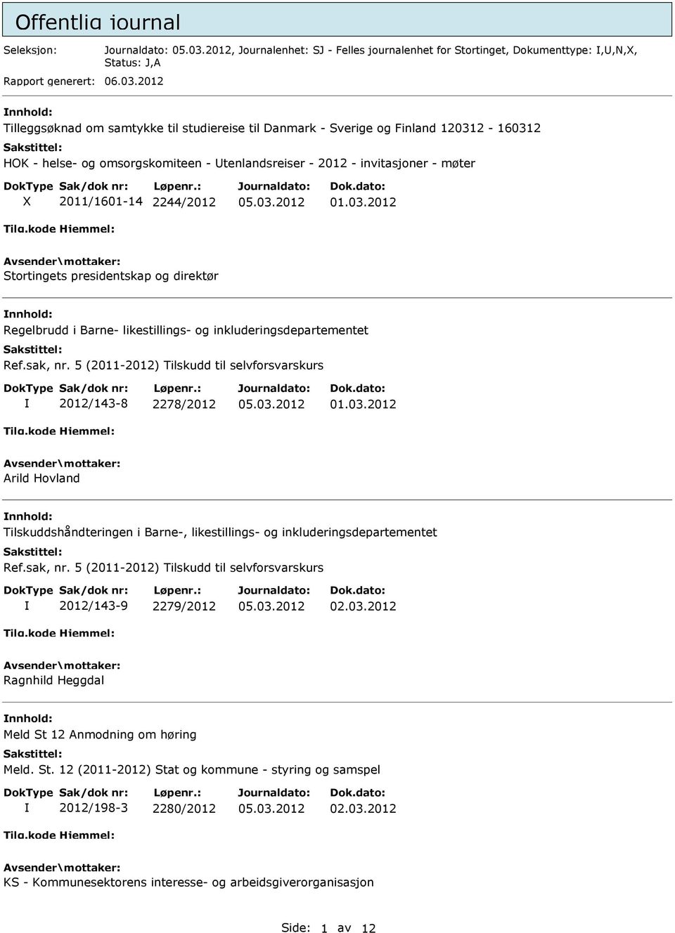 Stortingets presidentskap og direktør Regelbrudd i Barne- likestillings- og inkluderingsdepartementet Ref.sak, nr.