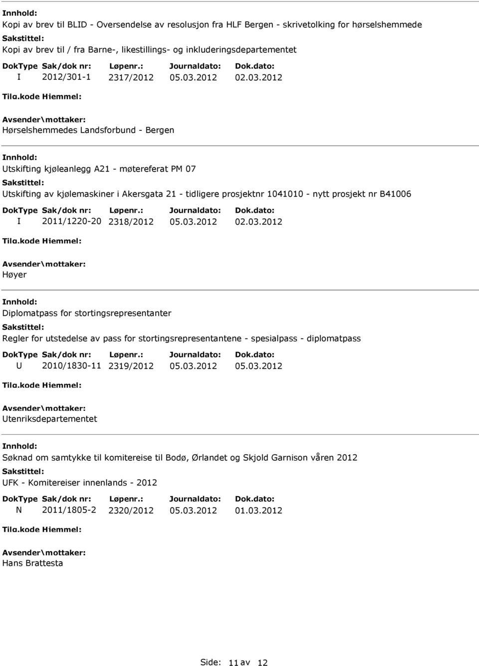 B41006 2011/1220-20 2318/2012 Høyer Diplomatpass for stortingsrepresentanter Regler for utstedelse av pass for stortingsrepresentantene - spesialpass - diplomatpass 2010/1830-11 2319/2012