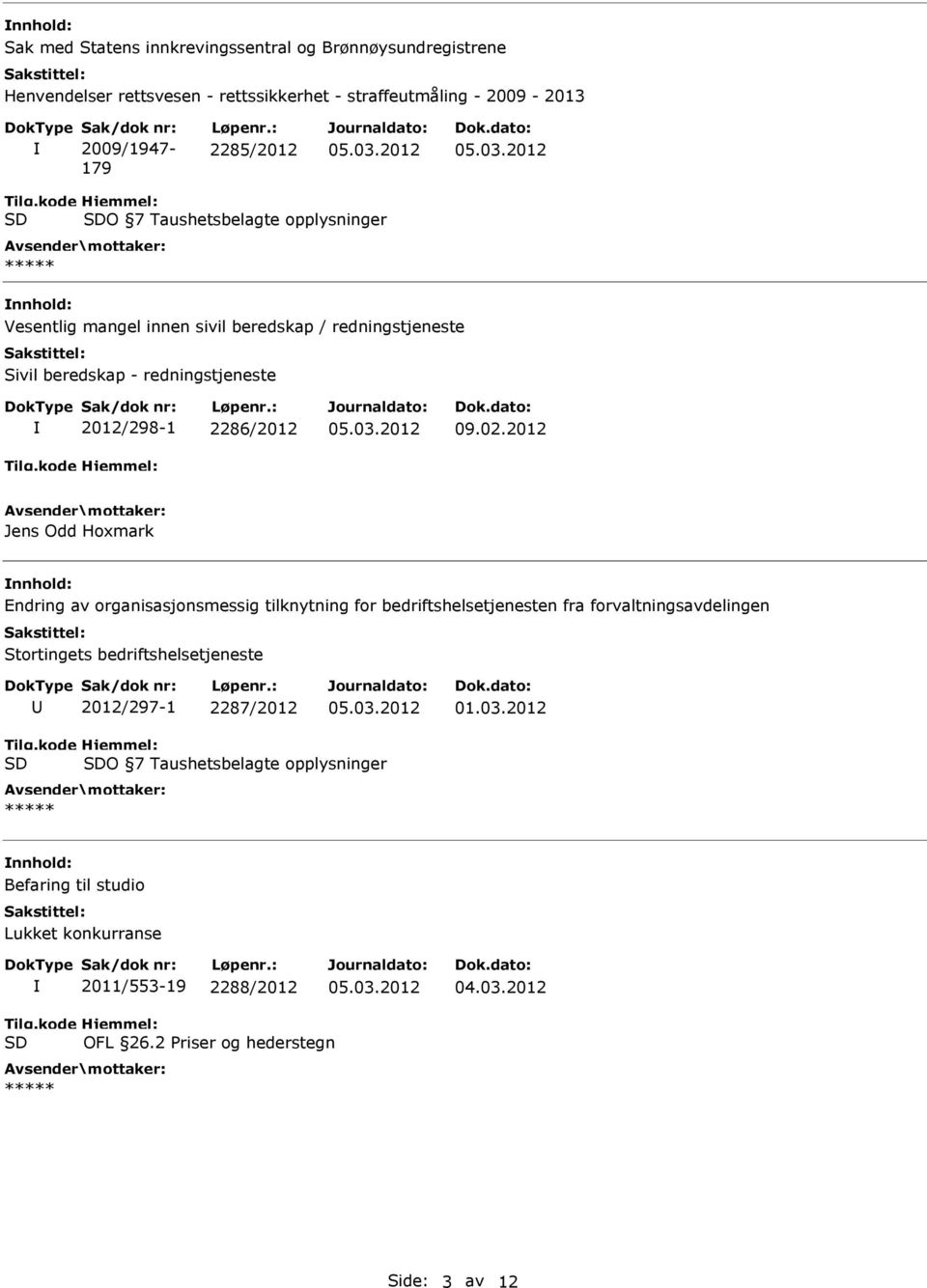 02.2012 Jens Odd Hoxmark Endring av organisasjonsmessig tilknytning for bedriftshelsetjenesten fra forvaltningsavdelingen Stortingets bedriftshelsetjeneste 2012/297-1