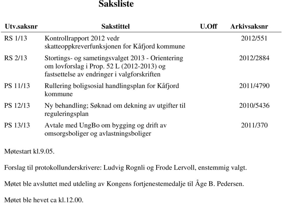 52 L (2012-2013) og fastsettelse av endringer i valgforskriften Rullering boligsosial handlingsplan for Kåfjord kommune Ny behandling; Søknad om dekning av utgifter til reguleringsplan