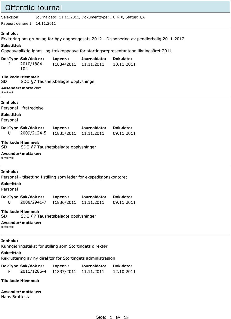 11834/2011 Tilg.kode SD Hjemmel: SDO 7 Taushetsbelagte opplysninger ***** Personal - fratredelse Personal 2009/2124-5 11835/2011 09.11.2011 Tilg.kode SD Hjemmel: SDO 7 Taushetsbelagte opplysninger ***** Personal - tilsetting i stilling som leder for ekspedisjonskontoret Personal 2008/2941-7 11836/2011 09.