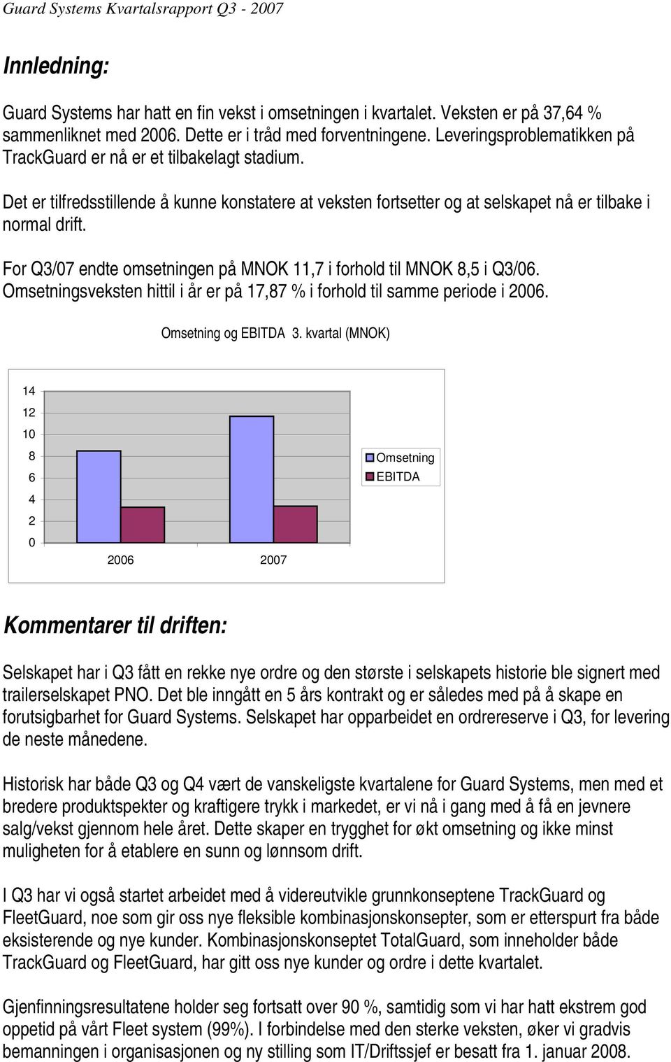 For Q3/07 endte omsetningen på MNOK 11,7 i forhold til MNOK 8,5 i Q3/06. Omsetningsveksten hittil i år er på 17,87 % i forhold til samme periode i 2006. Omsetning og EBITDA 3.