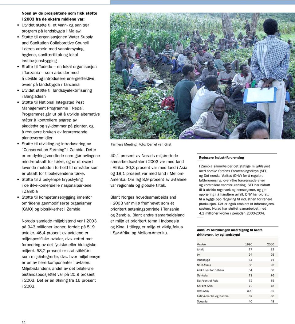 introdusere energieffektive ovner på landsbygda i Tanzania Utvidet støtte til landsbyelektrifisering i Bangladesh Støtte til National Integrated Pest Management Programme i Nepal.