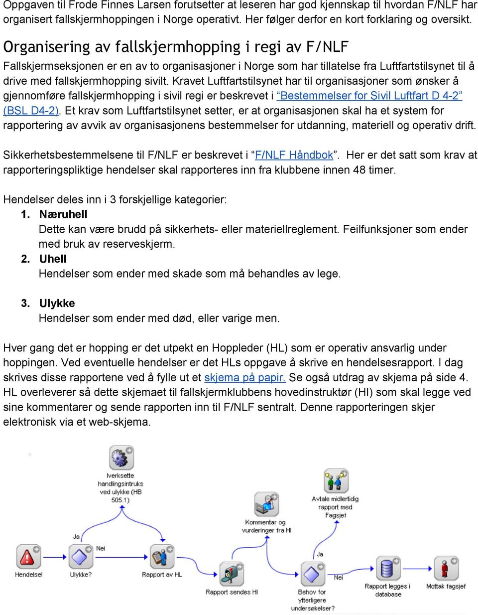 Kravet Luftfartstilsynet har til organisasjoner som ønsker å gjennomføre fallskjermhopping i sivil regi er beskrevet i Bestemmelser for Sivil Luftfart D 4 2 (BSL D4 2).