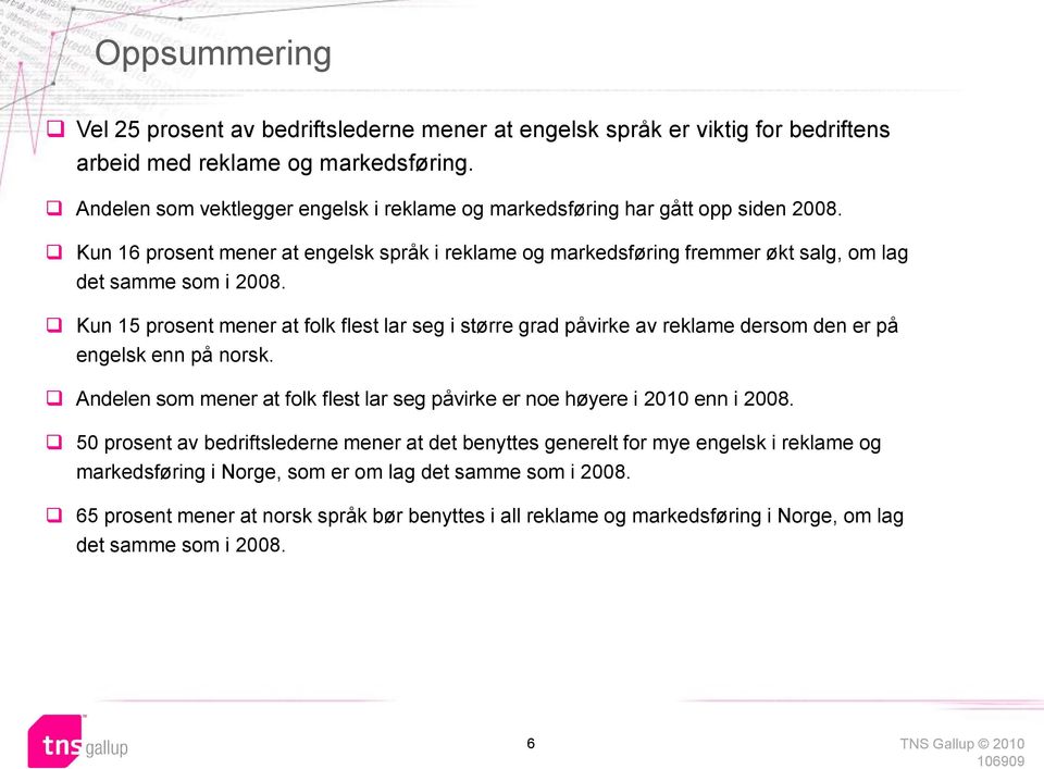 Kun 15 prosent mener at folk flest lar seg i større grad påvirke av reklame dersom den er på engelsk enn på norsk. Andelen som mener at folk flest lar seg påvirke er noe høyere i 2010 enn i 2008.