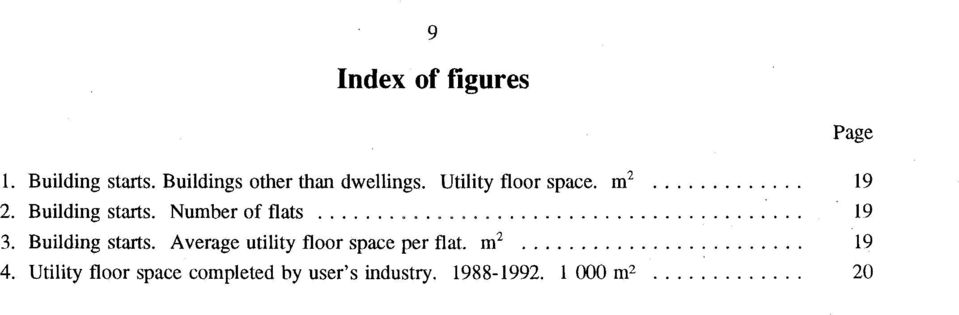 Building starts. Average utility floor space per flat. m2 19 4.