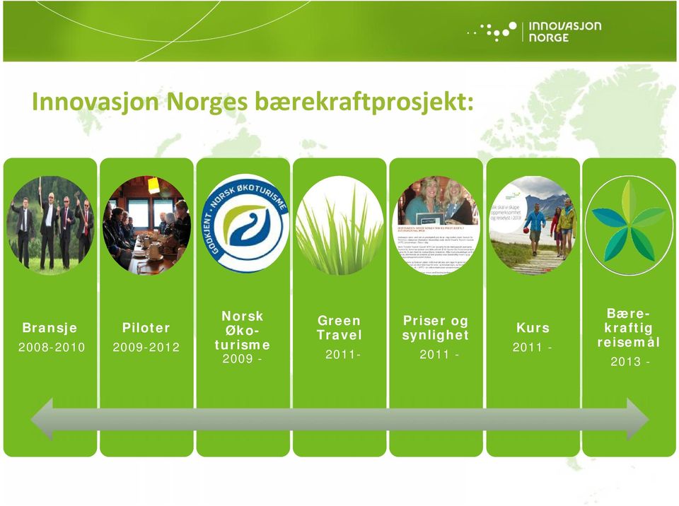 2009 - Green Travel 2011- Priser og synlighet