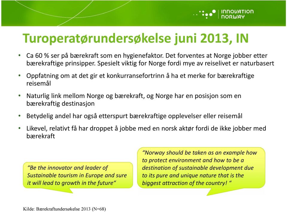 Norge har en posisjon som en bærekraftig destinasjon Betydelig andel har også etterspurt bærekraftige opplevelser eller reisemål Likevel, relativt få har droppet å jobbe med en norsk aktør fordi de