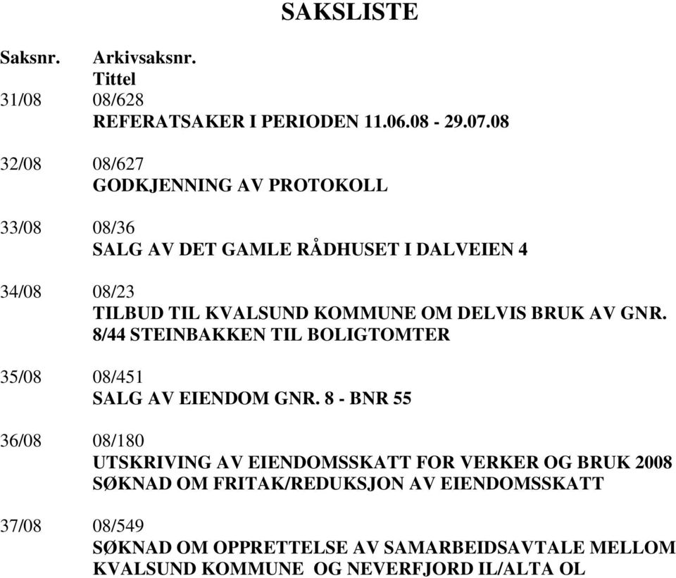 BRUK AV GNR. 8/44 STEINBAKKEN TIL BOLIGTOMTER 35/08 08/451 SALG AV EIENDOM GNR.