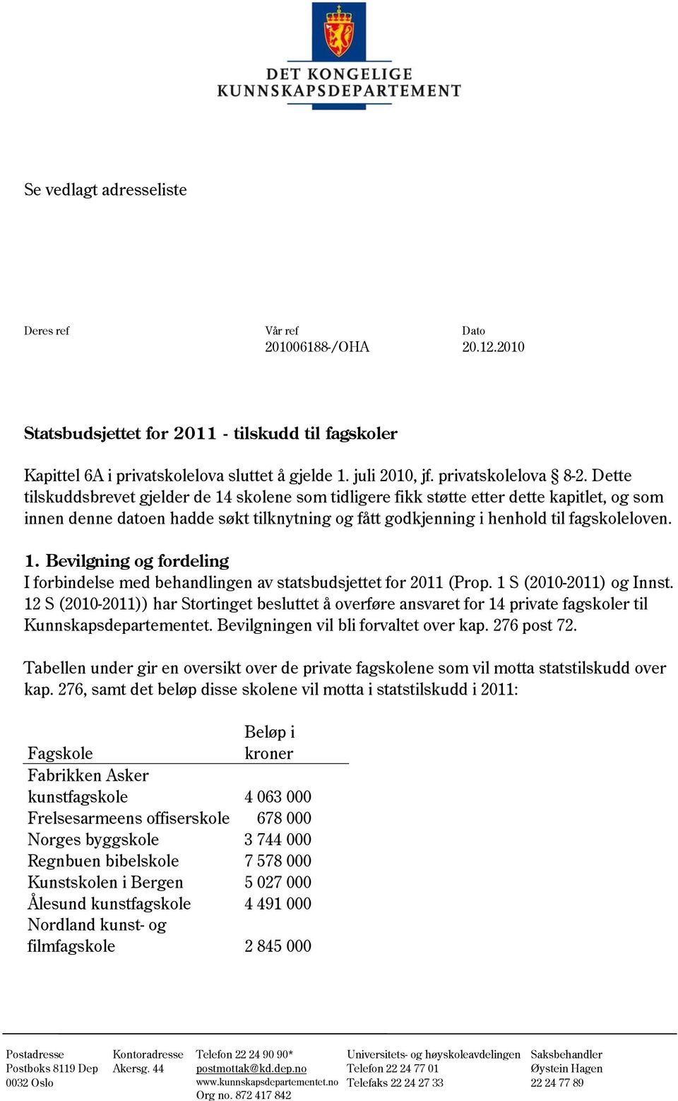 Dette tilskuddsbrevet gjelder de 14 skolene som tidligere fikk støtte etter dette kapitlet, og som innen denne datoen hadde søkt tilknytning og fått godkjenning i henhold til fagskoleloven. 1. Bevilgning og fordeling I forbindelse med behandlingen av statsbudsjettet for 2011 (Prop.