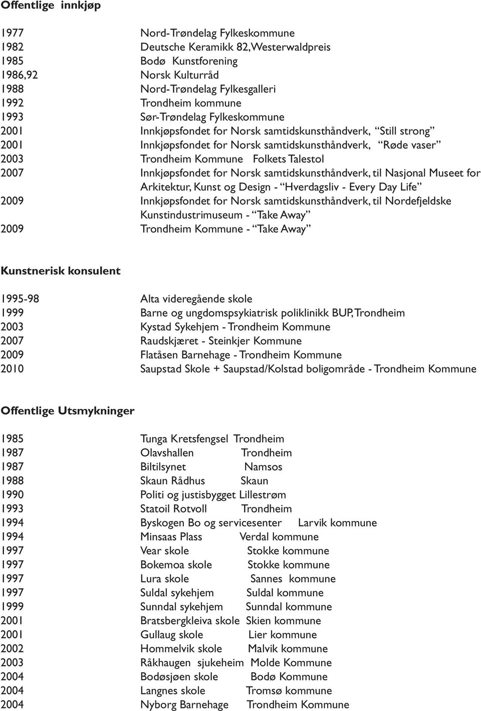 Talestol 2007 Innkjøpsfondet for Norsk samtidskunsthåndverk, til Nasjonal Museet for Arkitektur, Kunst og Design - Hverdagsliv - Every Day Life 2009 Innkjøpsfondet for Norsk samtidskunsthåndverk, til