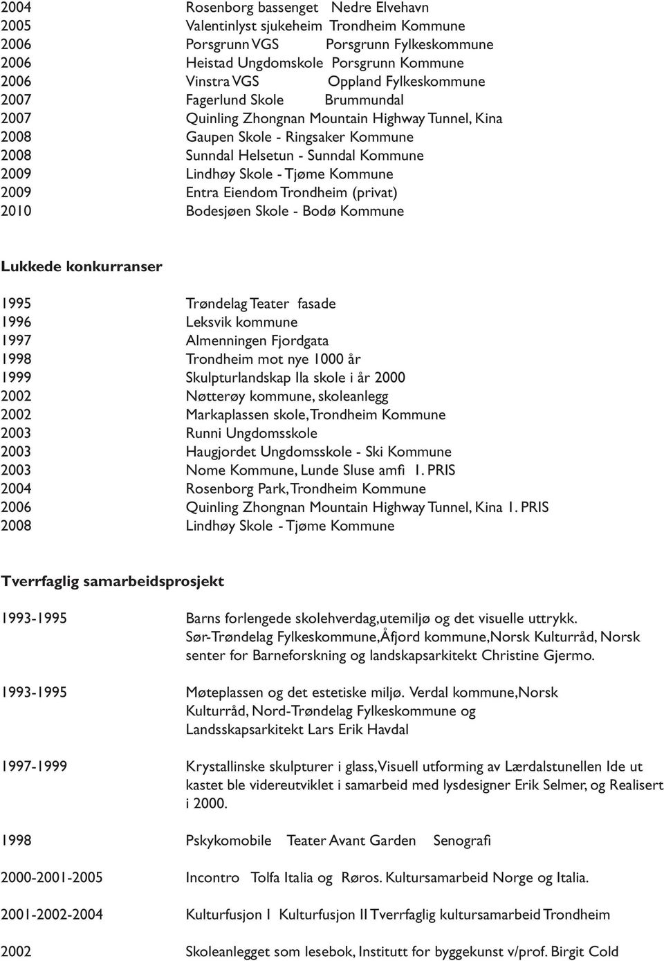 Tjøme Kommune 2009 Entra Eiendom Trondheim (privat) 2010 Bodesjøen Skole - Bodø Kommune Lukkede konkurranser 1995 Trøndelag Teater fasade 1996 Leksvik kommune 1997 Almenningen Fjordgata 1998