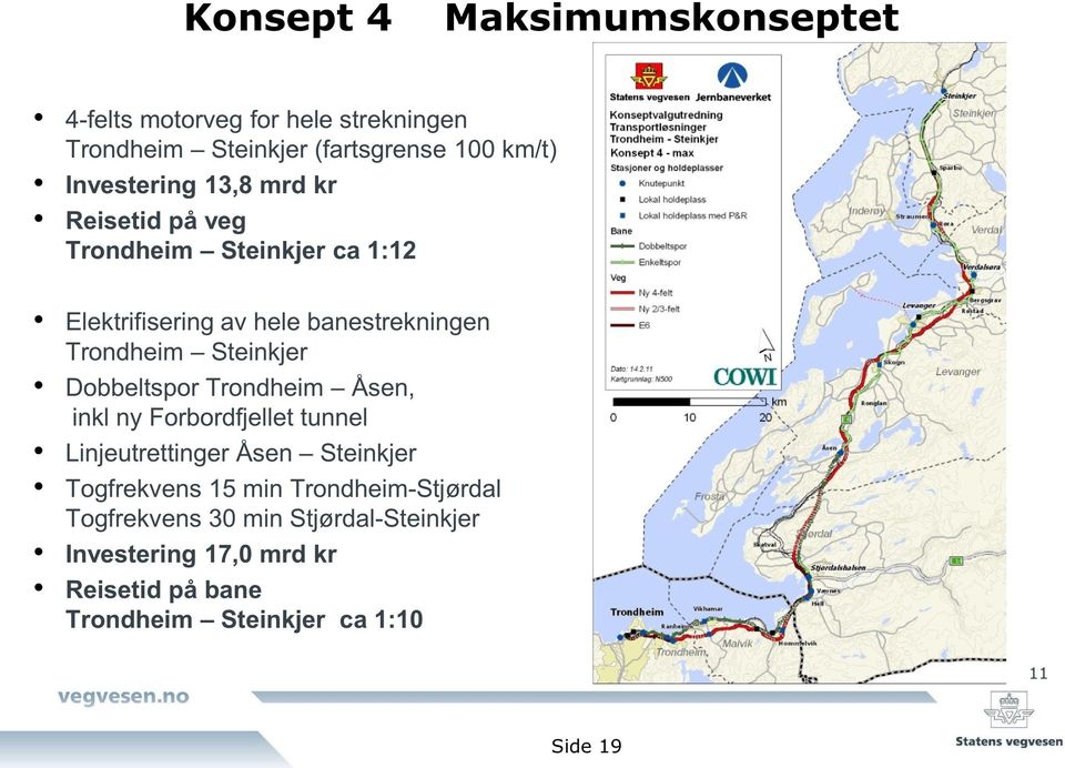 Steinkjer Dobbeltspor Trondheim Åsen, inkl ny Forbordfjellet tunnel Linjeutrettinger Åsen Steinkjer Togfrekvens 15 min