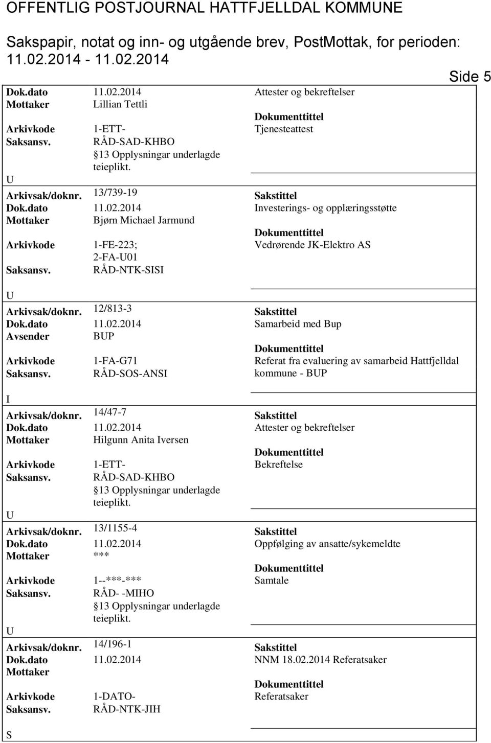 2014 nvesterings- og opplæringsstøtte Bjørn Michael Jarmund Vedrørende JK-Elektro A 2-FA-01 aksansv. RÅD-NTK- Arkivsak/doknr. 12/813-3 akstittel Dok.dato 11.02.