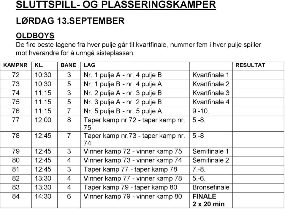 3 pulje A - nr. 2 pulje B Kvartfinale 4 76 11:15 7 Nr. 5 