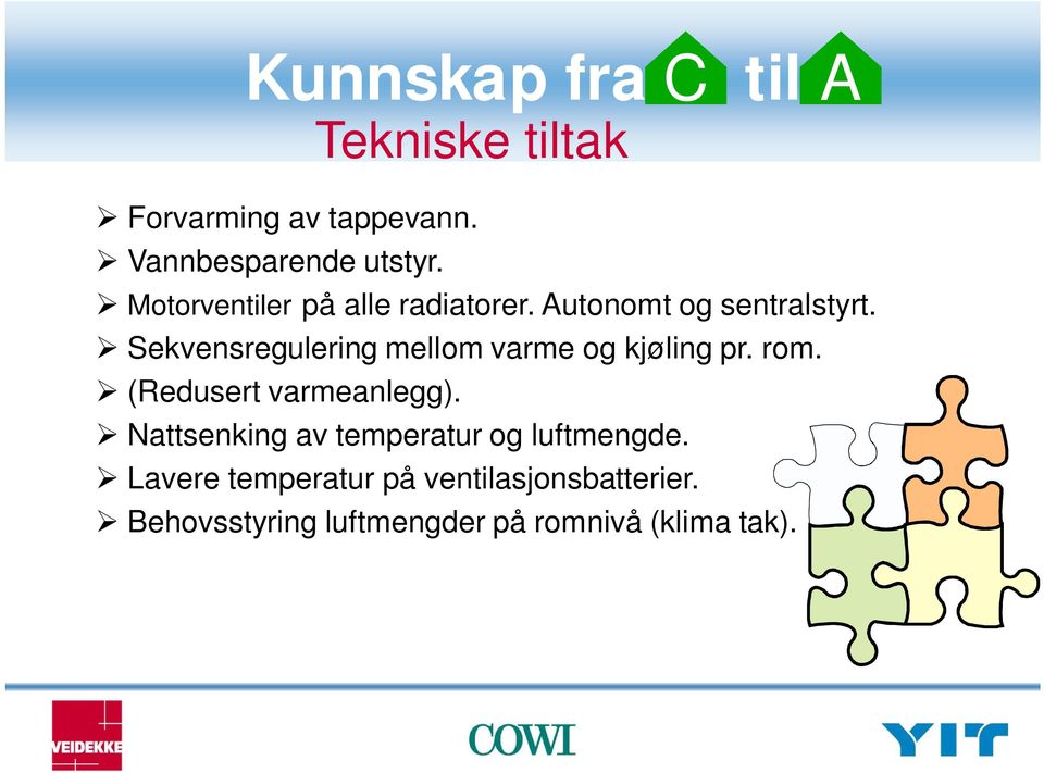 Sekvensregulering mellom varme og kjøling pr. rom. (Redusert varmeanlegg).