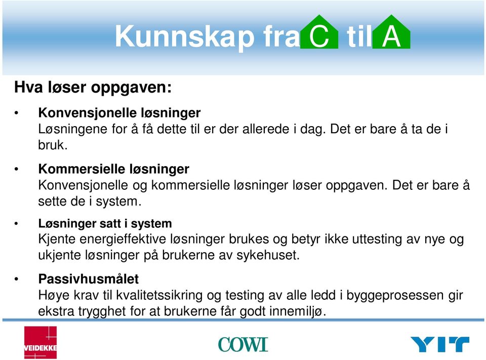 Løsninger satt i system Kjente energieffektive løsninger brukes og betyr ikke uttesting av nye og ukjente løsninger på brukerne