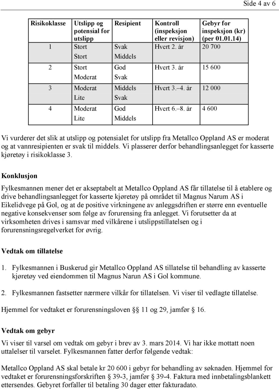 01.14) Vi vurderer det slik at utslipp og potensialet for utslipp fra Metallco Oppland AS er moderat og at vannresipienten er svak til middels.