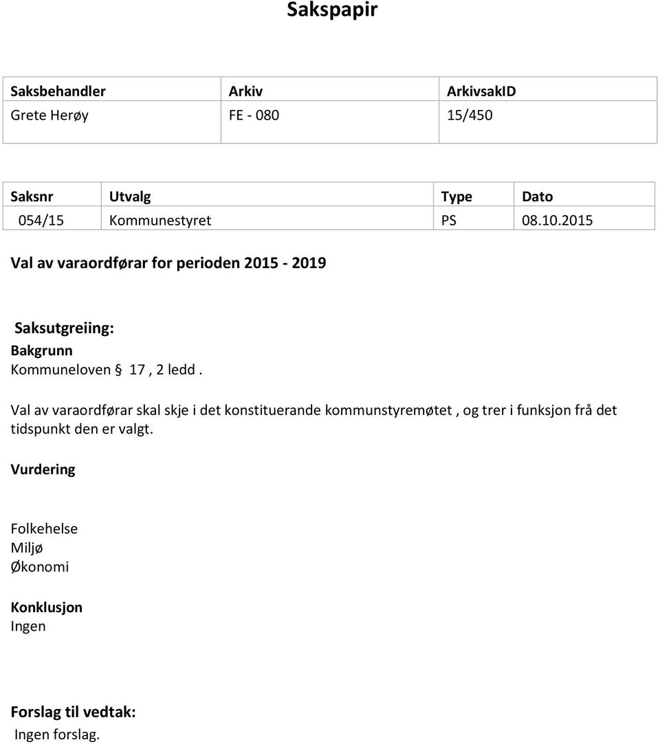 2015 Val av varaordførar for perioden 2015-2019 Saksutgreiing: Bakgrunn Kommuneloven 17, 2 ledd.