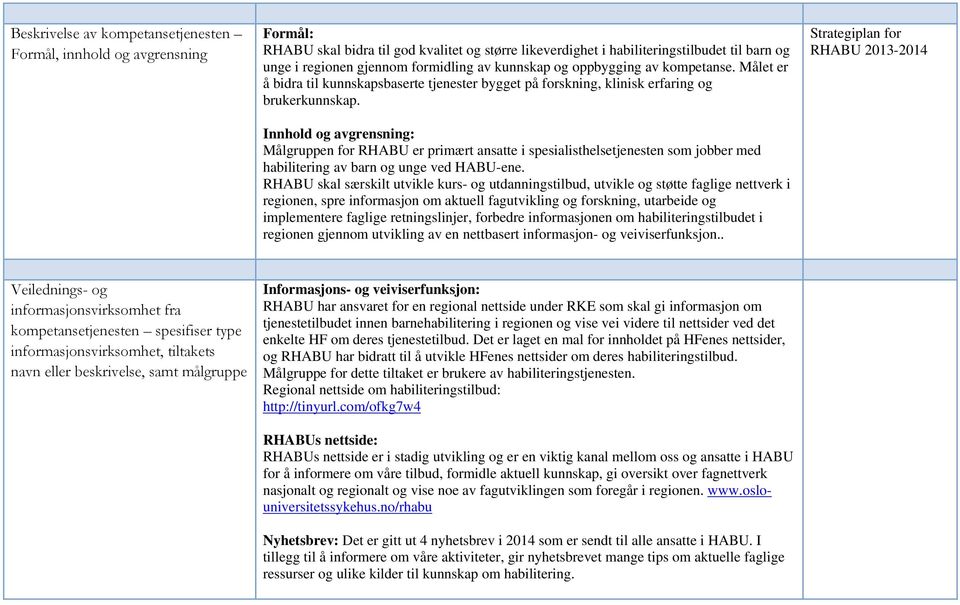 Innhold og avgrensning: Målgruppen for RHABU er primært ansatte i spesialisthelsetjenesten som jobber med habilitering av barn og unge ved HABU-ene.