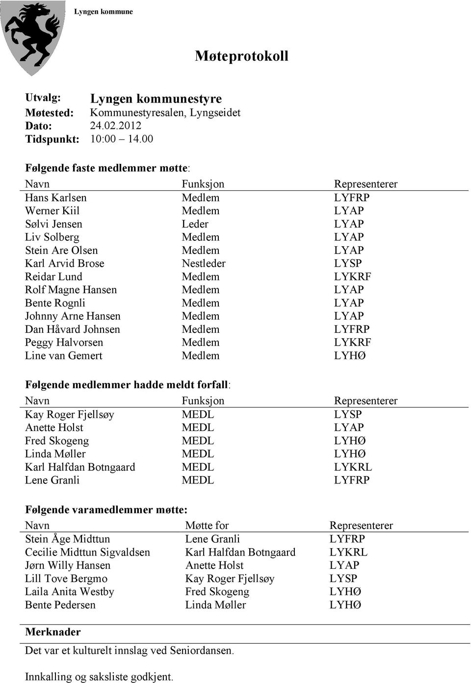 Brose Nestleder LYSP Reidar Lund Medlem LYKRF Rolf Magne Hansen Medlem LYAP Bente Rognli Medlem LYAP Johnny Arne Hansen Medlem LYAP Dan Håvard Johnsen Medlem LYFRP Peggy Halvorsen Medlem LYKRF Line