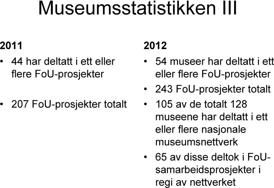 243 FoU-prosjekter totalt 105 av de totalt 128 museene har deltatt i ett eller flere