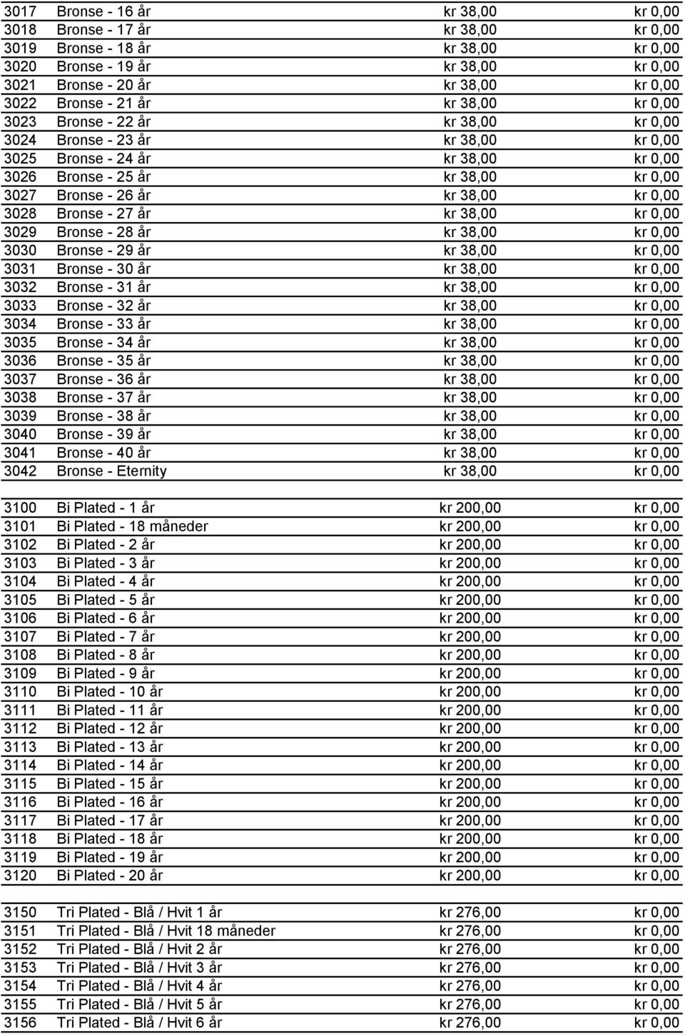 kr 0,00 3028 Bronse - 27 år kr 38,00 kr 0,00 3029 Bronse - 28 år kr 38,00 kr 0,00 3030 Bronse - 29 år kr 38,00 kr 0,00 3031 Bronse - 30 år kr 38,00 kr 0,00 3032 Bronse - 31 år kr 38,00 kr 0,00 3033