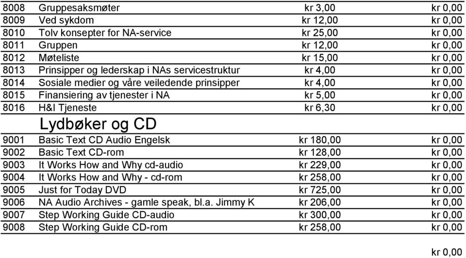 0,00 Lydbøker og CD 9001 Basic Text CD Audio Engelsk kr 180,00 kr 0,00 9002 Basic Text CD-rom kr 128,00 kr 0,00 9003 It Works How and Why cd-audio kr 229,00 kr 0,00 9004 It Works How and Why - cd-rom