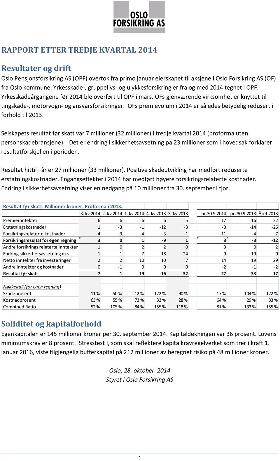 OFs gjenværende virksomhet er knyttet til tingskade-, motorvogn- og ansvarsforsikringer. OFs premievolum i 2014 er således betydelig redusert i forhold til 2013.